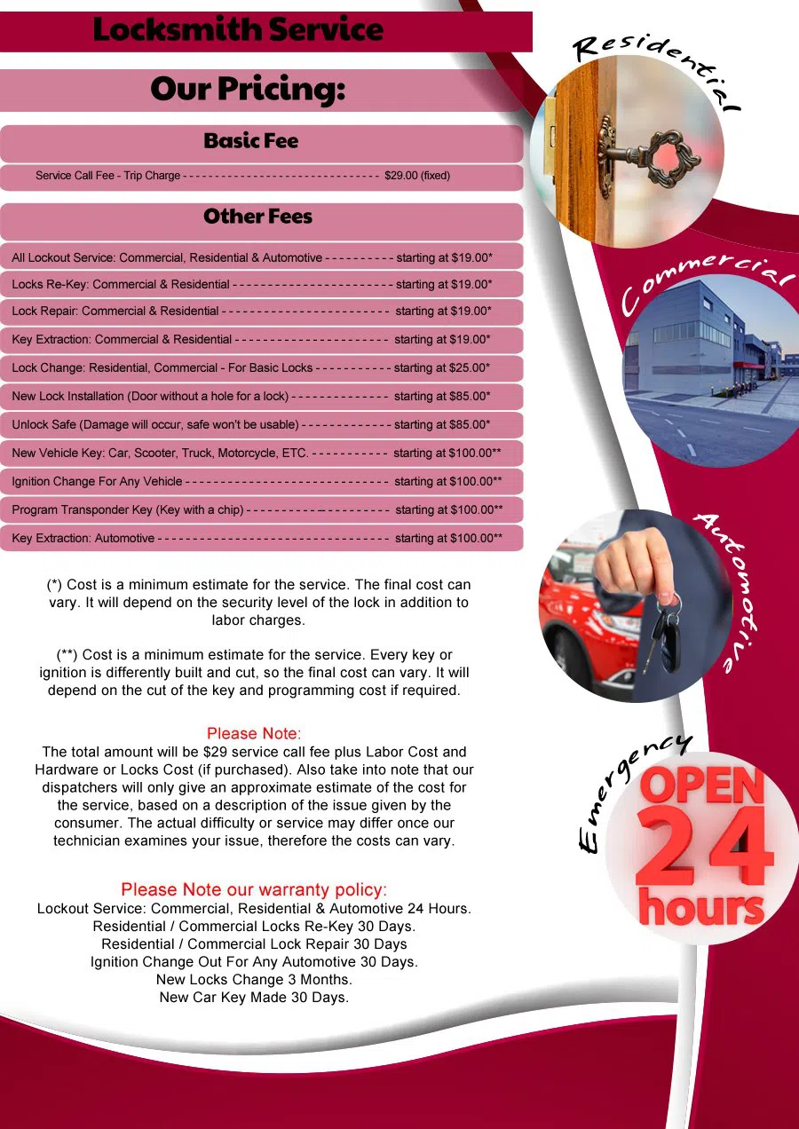 Barrington Locksmith Store, Barrington, NJ 856-454-9404